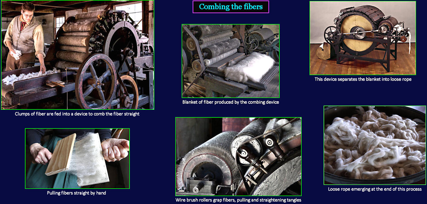 Carding process, 1830